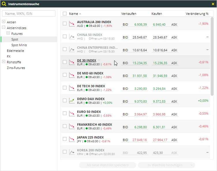 CFD-Handelsplattform Instrumentensuche